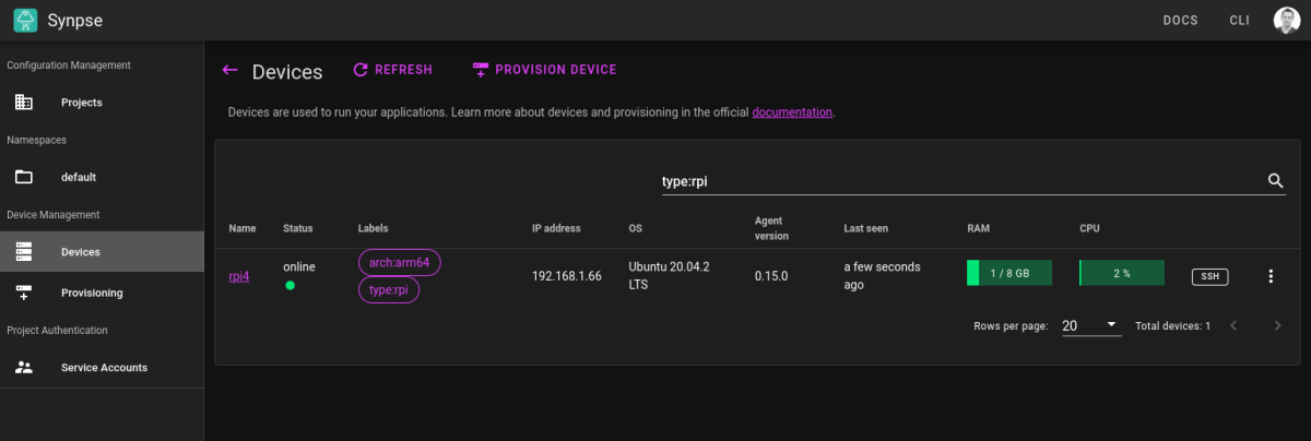 Registered RPI